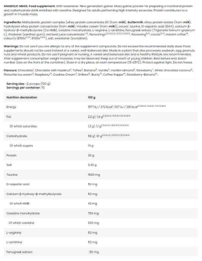 Črna črta / Anabolic Mass Gainer - 7000 gramov