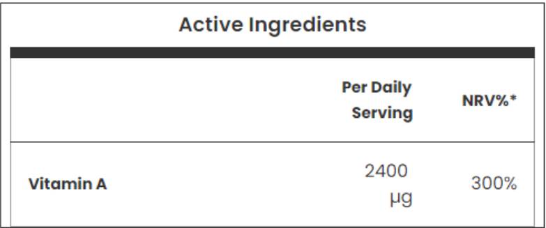 Retinol (vitamin A) - 90 gel kapsule