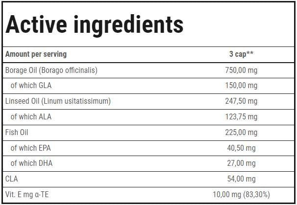 Omega 3-6-9-90 gel kapsul