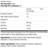 Jetra | s kapsulami Tudca in Milk Thistle 120