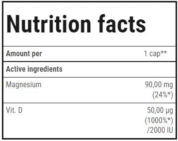VIT. D3 + magnezij | Kapsule vitamina D 60