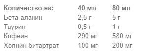 Noro posnetek - 12 x 80 ml
