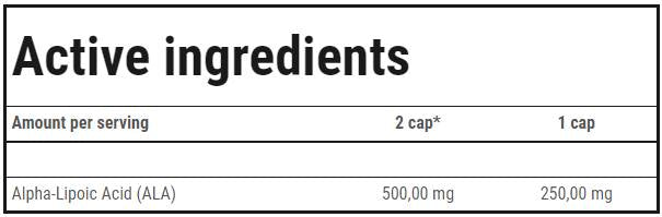 Ala 250 | Alfa lipoijska kislina 250 mg - 60 kapsul