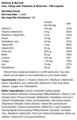 Železo 15 mg | Z vitamini in minerali 100 kapsul
