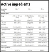 <tc>VITARGO</tc> Elektro-Energija | Vzdržljivost - 35 gramov
