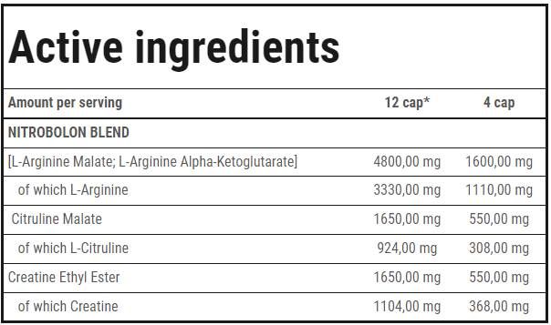 Nitrobolon | Stimulant brez vadbe-150 kapsul