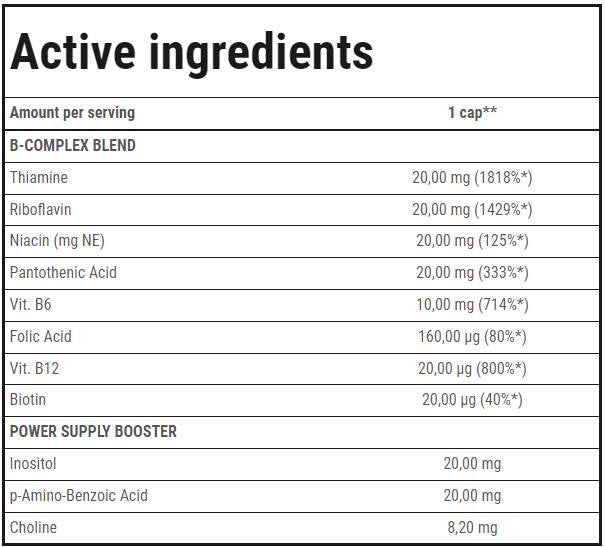 VIT. B-kompleks | Dokončanje skupine vitamina B - 60 kapsul