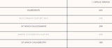 Glukozamin in hondroitin - 90 tablet