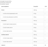 Omega 3-6-9-180 SoftGels