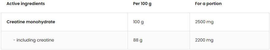 Kreatin monohidrat v prahu - 300 gramov