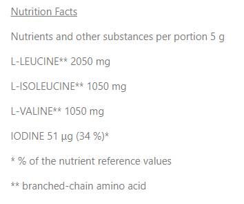 BCAA Nano | z mešanico elektrolitov - 420 gramov