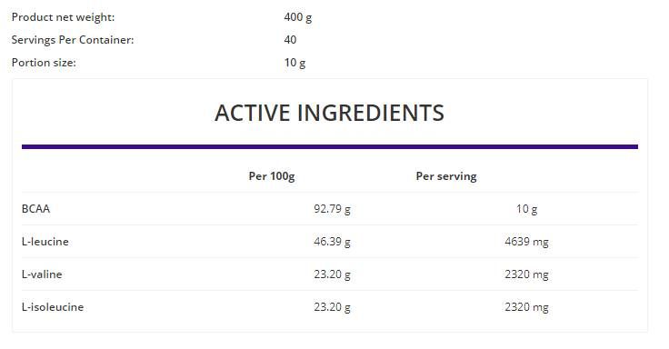 BCAA Instant Powder - 400 gramov