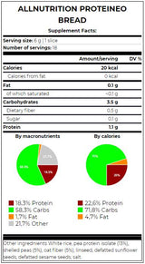 Proteineo kruh | BETEIN BETAIN VIZKE vlaknine 110 gramov