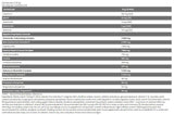 Xtreme NAPALM pred vadbo | Polno z <tc>VITARGO</tc>® - 1000 gramov