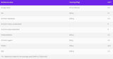 Ekonom WPC 80.EU/Concent Conncent - 700 gramov