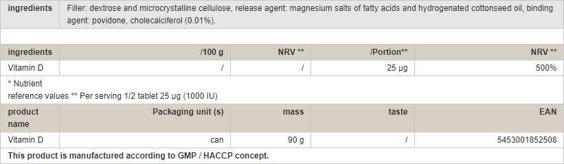 Vitamin D 1000 iu - 180 tablet