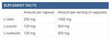 BCAA Promaxx 2: 1: 1 - 240