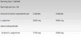 Arginin AKG / AAKG 1250 mg - 120 tablet