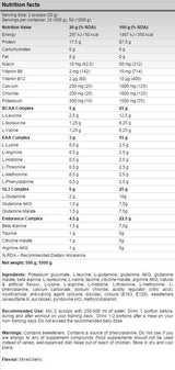 3r | Popravilo, obnovitev in obnovitev - 10 gramov