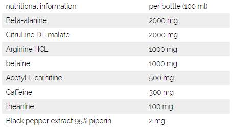 Sem f#cked up head -strel - 100 ml