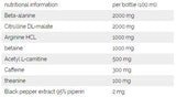 Sem f#cked up head -strel - 100 ml