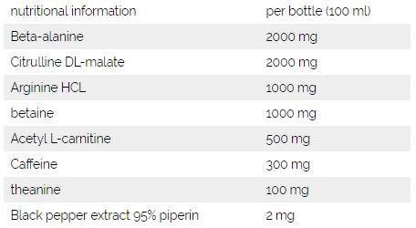 Sem f#cked up HeadShot - 16 x 100 ml