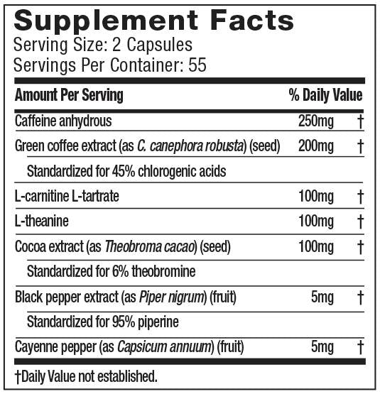Kapsule Hydroxycut hardcore Elite 110