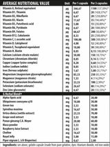 ivitamini - 60 kapsul