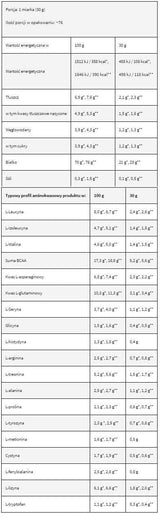 LeVrowhey Supreme / 100% sirotkine beljakovine - 30 gramov