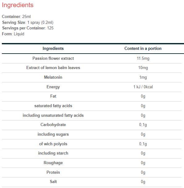 Melatonin 1 mg ustni razpršilec | s pasifloro - 25 ml
