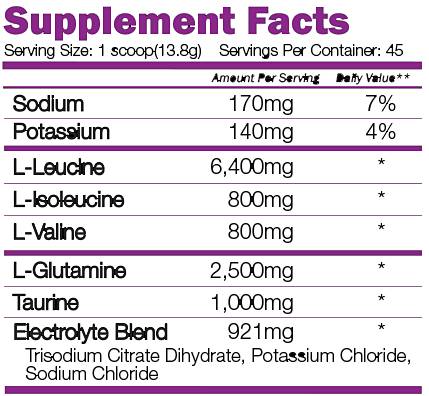 BCAA Recovery 8: 1: 1 - 621 gramov