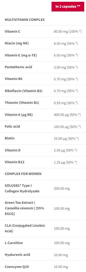 Multivitamin za ženske | s Coq10 in hialuronsko kislino - 90 kapsul