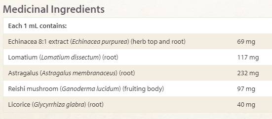 Protivirusna močna sveža zeliščna tinktura 50 ml - 50 ml