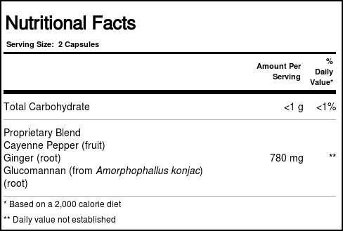 Capsicool 390 mg - 100 kapsul