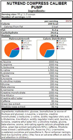 Compress Caliber Pump 1100 grams - Nutra Best Europe