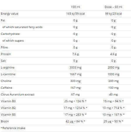 Mesnilski strel - 20 x 60 ml