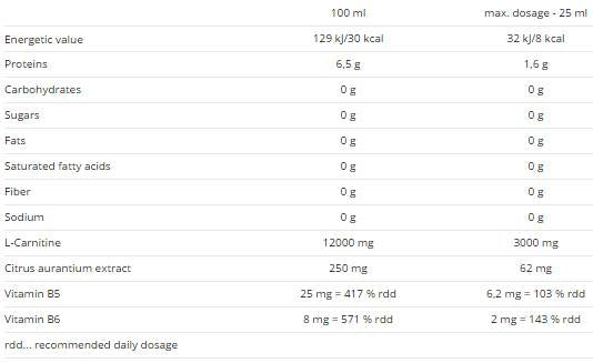 Karnitin 60000+ synefrin - 500 ml