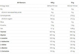 Enduro Snack Sachet 75G - 16 x 75 gramov