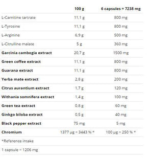 Compress Fever Plus - 120 capsules - Nutra Best Europe