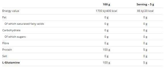 Glutamin - 500 gramov