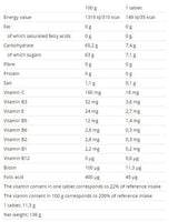 Tablete Isodrinx - 12 tablet