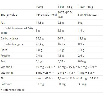 Napetostna energija torta s kofeinom 65 g 25 x 65 gramov