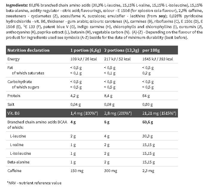BCAA Xplode Energy Powder Energy - 500 gramov