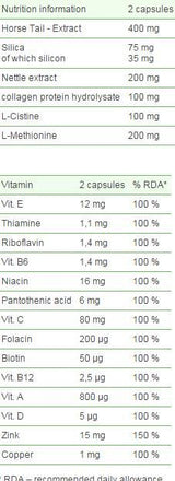Bio Silicijev max - 30 kapsul