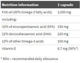 Zlata omega 3 65% - 60 kapsul