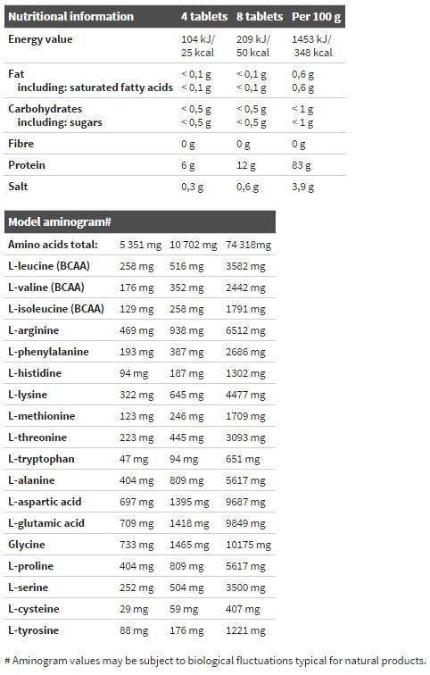 Zlati losos 12000 Amino Mega Tabs - 300 tablet
