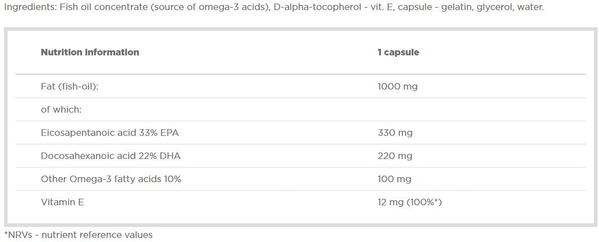 Omega 3 Gold Sport Edition - 120 gel kapsul