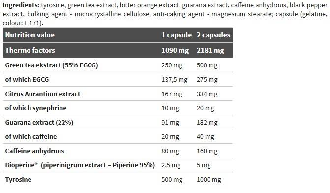 Thermo Speed ​​Extreme - 120 kapsul