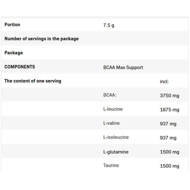 BCAA Max Podpora - 500 gramov