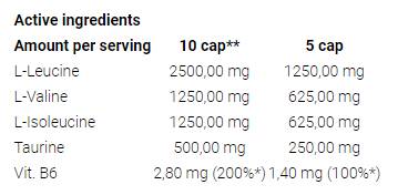 Super BCAA sistemske kapice - 150 kapsul